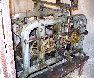 Clock Mechanism